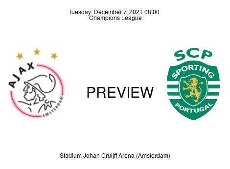 Match Preview Ajax vs Sporting CP Champions League Dec 7, 2021