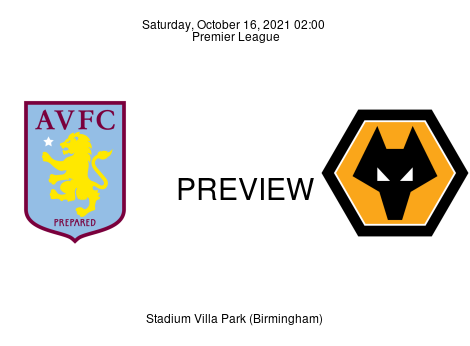 Match Preview Aston Villa vs Wolverhampton Wanderers Premier League Oct 16, 2021