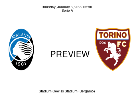 Match Preview Atalanta vs Torino Serie A Jan 6, 2022
