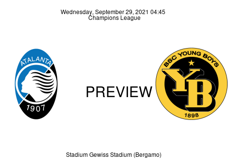 Match Preview Atalanta vs Young Boys Champions League Sep 29, 2021
