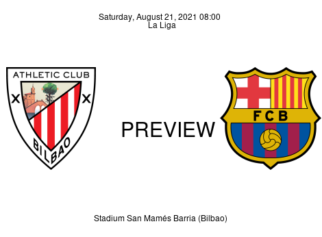Match Preview Athletic Club vs FC Barcelona La Liga Aug 21, 2021