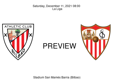 Match Preview Athletic Club vs Sevilla La Liga Dec 11, 2021