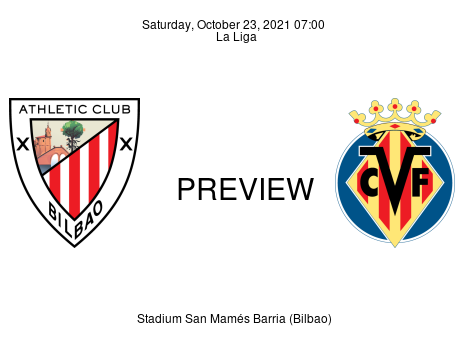 Athletic Club vs Villarreal Oct 23, 2021, La Liga Match Preview