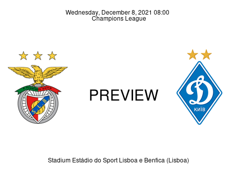 Match Preview Benfica vs Dynamo Kyiv Champions League Dec 8, 2021