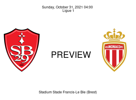 Match Preview Brest vs Monaco Ligue 1 Oct 31, 2021