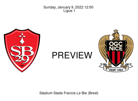 Match Preview Brest vs Nice Ligue 1 Jan 9, 2022