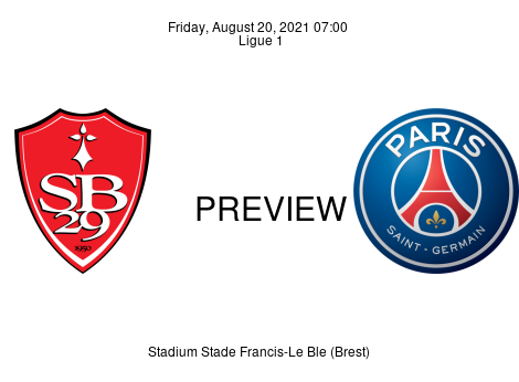 Match Preview Brest vs Paris Saint Germain Ligue 1 Aug 20, 2021