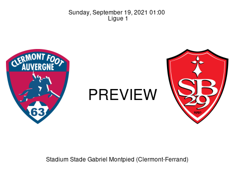 Match Preview Clermont vs Brest Ligue 1 Sep 19, 2021