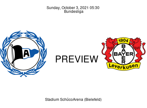 Match Preview DSC Arminia Bielefeld vs Bayer 04 Leverkusen Bundesliga Oct 3, 2021