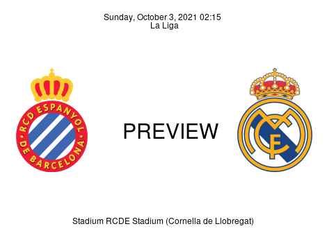 Match Preview Espanyol vs Real Madrid La Liga Oct 3, 2021