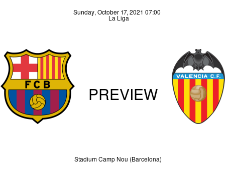 Match Preview FC Barcelona vs Valencia La Liga Oct 17, 2021