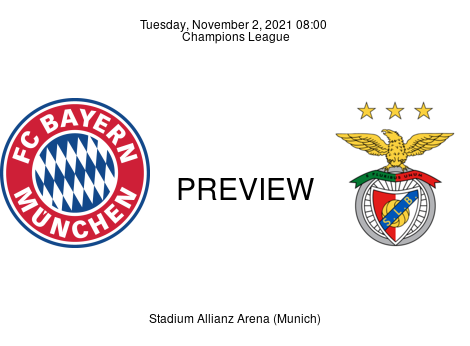 Match Preview FC Bayern München vs Benfica Champions League Nov 2, 2021