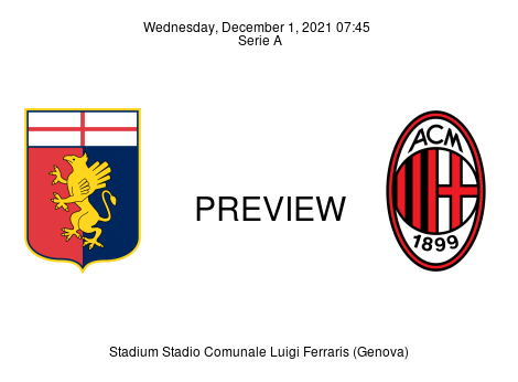 Match Preview Genoa vs Milan Serie A Dec 1, 2021