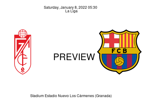 Match Preview Granada vs FC Barcelona La Liga Jan 8, 2022
