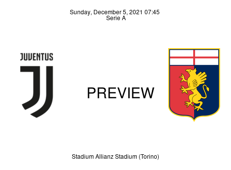 Match Preview Juventus vs Genoa Serie A Dec 5, 2021