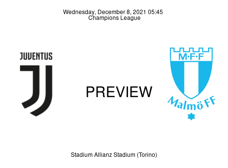 Match Preview Juventus vs Malmö FF Champions League Dec 8, 2021