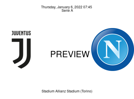 Match Preview Juventus vs Napoli Serie A Jan 6, 2022