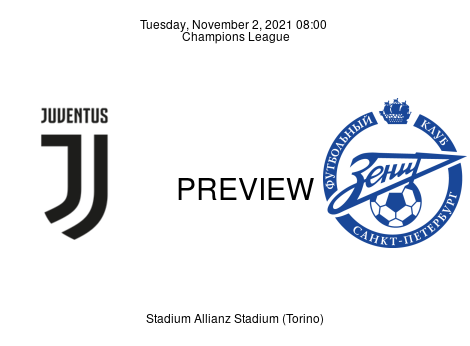 Match Preview Juventus vs Zenit Champions League Nov 2, 2021