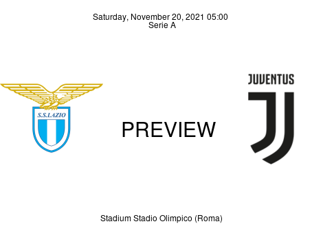 Match Preview Lazio vs Juventus Serie A Nov 20, 2021