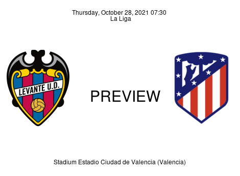 Match Preview Levante vs Atlético Madrid La Liga Oct 28, 2021
