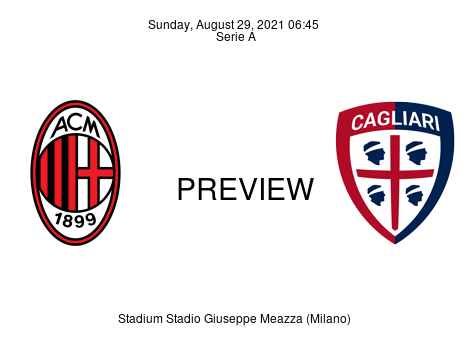 Match Preview Milan vs Cagliari Serie A Aug 29, 2021