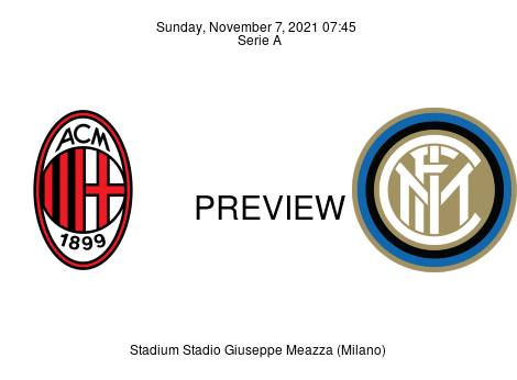 Match Preview Milan vs Inter Serie A Nov 7, 2021