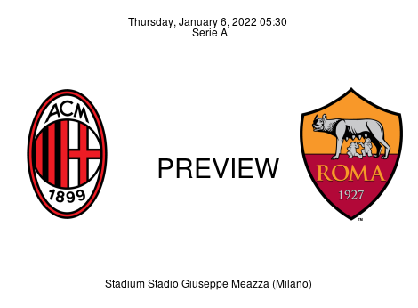 Match Preview Milan vs Roma Serie A Jan 6, 2022