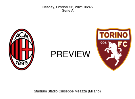 Match Preview Milan vs Torino Serie A Oct 26, 2021