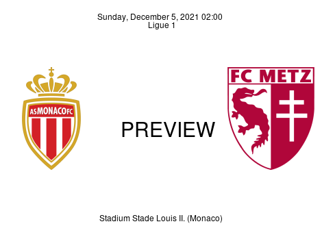 Match Preview Monaco vs Metz Ligue 1 Dec 5, 2021