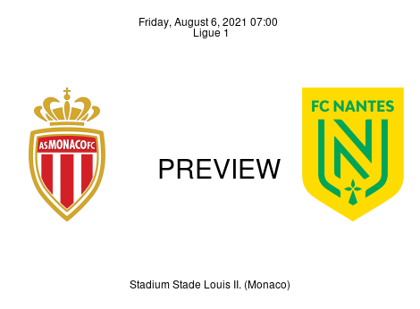 Match Preview Monaco vs Nantes Ligue 1 Aug 6, 2021