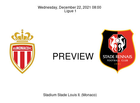 Match Preview Monaco vs Rennes Ligue 1 Dec 22, 2021