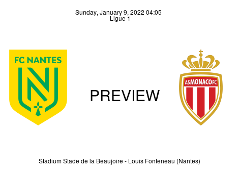 Match Preview Nantes vs Monaco Ligue 1 Jan 9, 2022