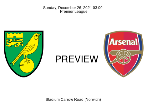 Match Preview Norwich City vs Arsenal Premier League Dec 26, 2021