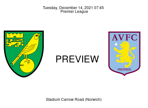 Match Preview Norwich City vs Aston Villa Premier League Dec 14, 2021