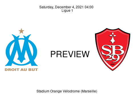 Match Preview Olympique Marseille vs Brest Ligue 1 Dec 4, 2021