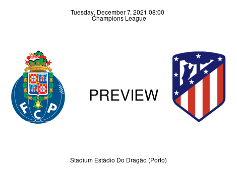 Match Preview Porto vs Atlético Madrid Champions League Dec 7, 2021