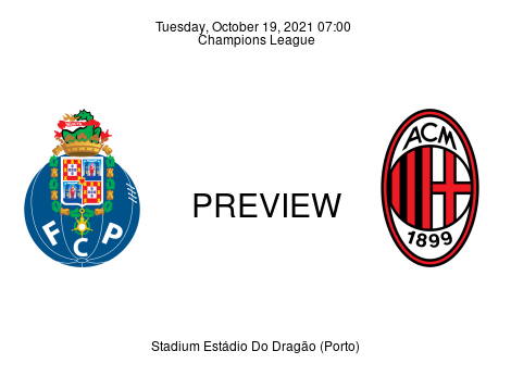 Match Preview Porto vs Milan Champions League Oct 19, 2021