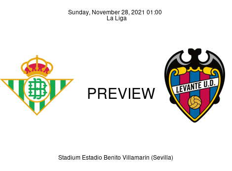 Match Preview Real Betis vs Levante La Liga Nov 28, 2021