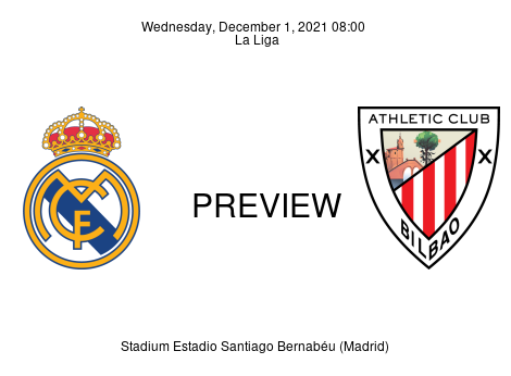 Match Preview Real Madrid vs Athletic Club La Liga Dec 1, 2021