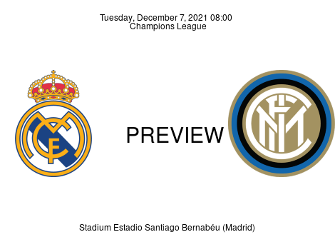 Match Preview Real Madrid vs Inter Champions League Dec 7, 2021
