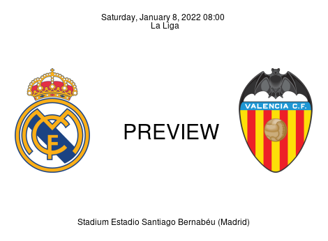 Match Preview Real Madrid vs Valencia La Liga Jan 8, 2022