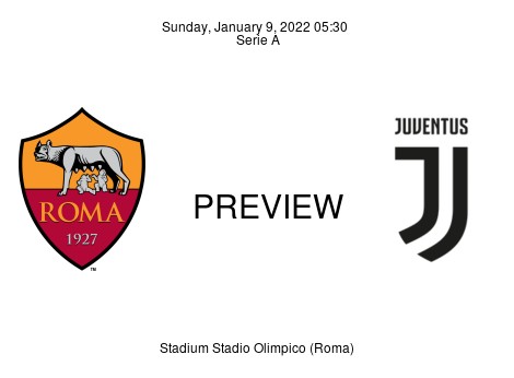 Match Preview Roma vs Juventus Serie A Jan 9, 2022