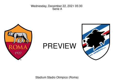 Roma-Sampdoria