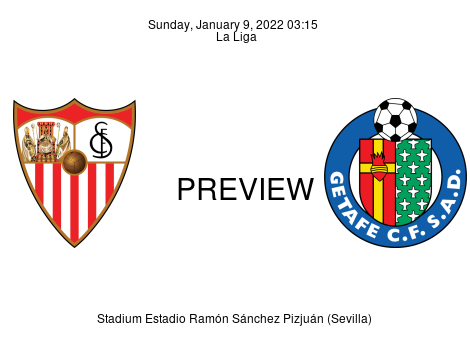 Match Preview Sevilla vs Getafe La Liga Jan 9, 2022