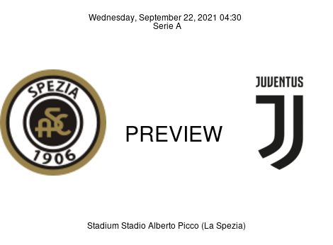 Match Preview Spezia vs Juventus Serie A Sep 22, 2021
