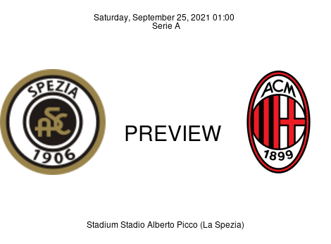 Match Preview Spezia vs Milan Serie A Sep 25, 2021