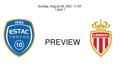Match Preview Troyes vs Monaco Ligue 1 Aug 29, 2021