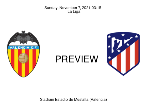 Match Preview Valencia vs Atlético Madrid La Liga Nov 7, 2021