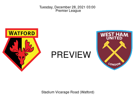 Match Preview Watford vs West Ham United Premier League Dec 28, 2021