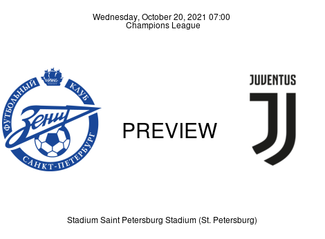 Match Preview Zenit vs Juventus Champions League Oct 20, 2021